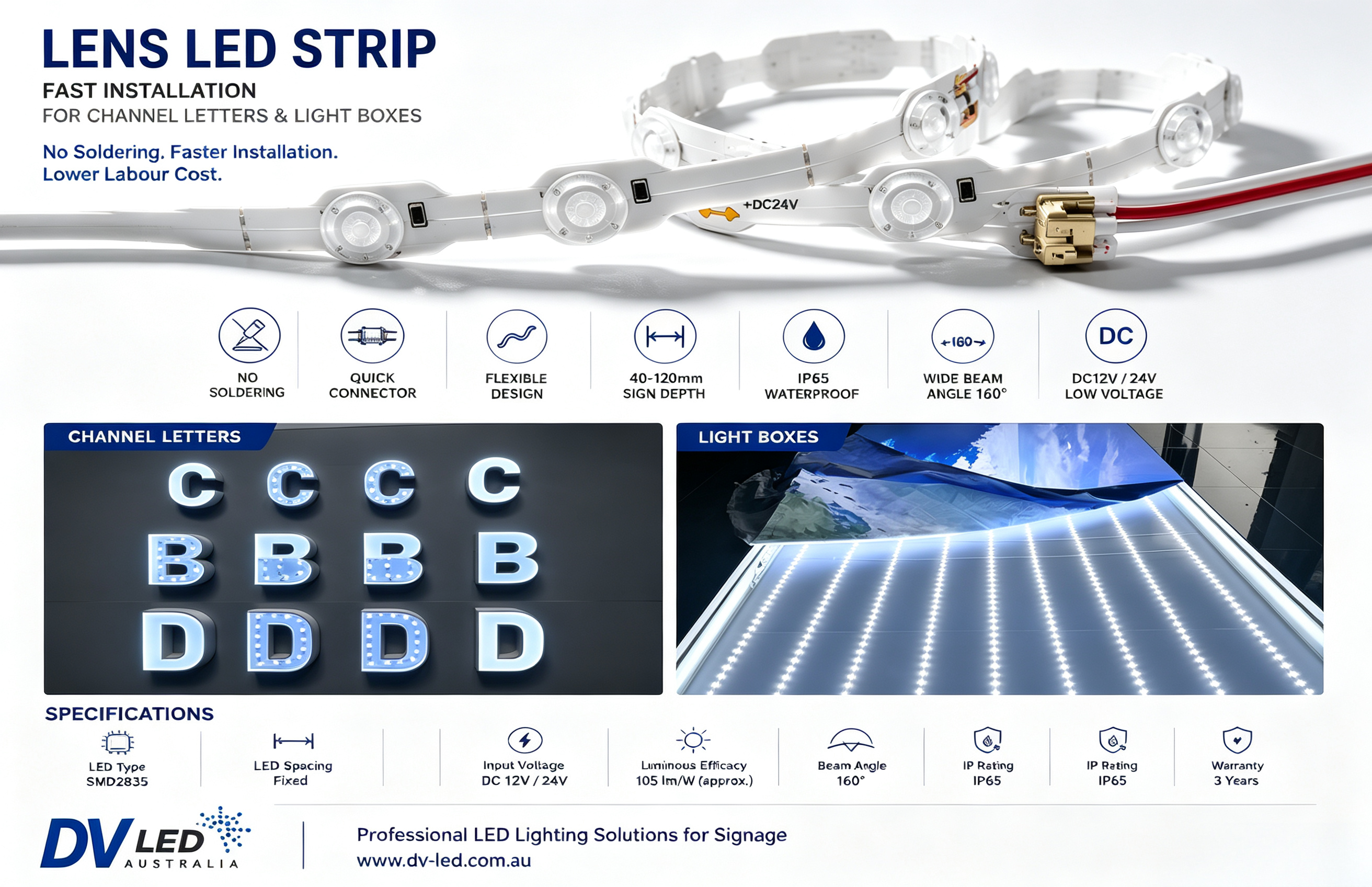 Lens LED Strip for Channel Letters and Light Boxes: Fast Installation Without Soldering